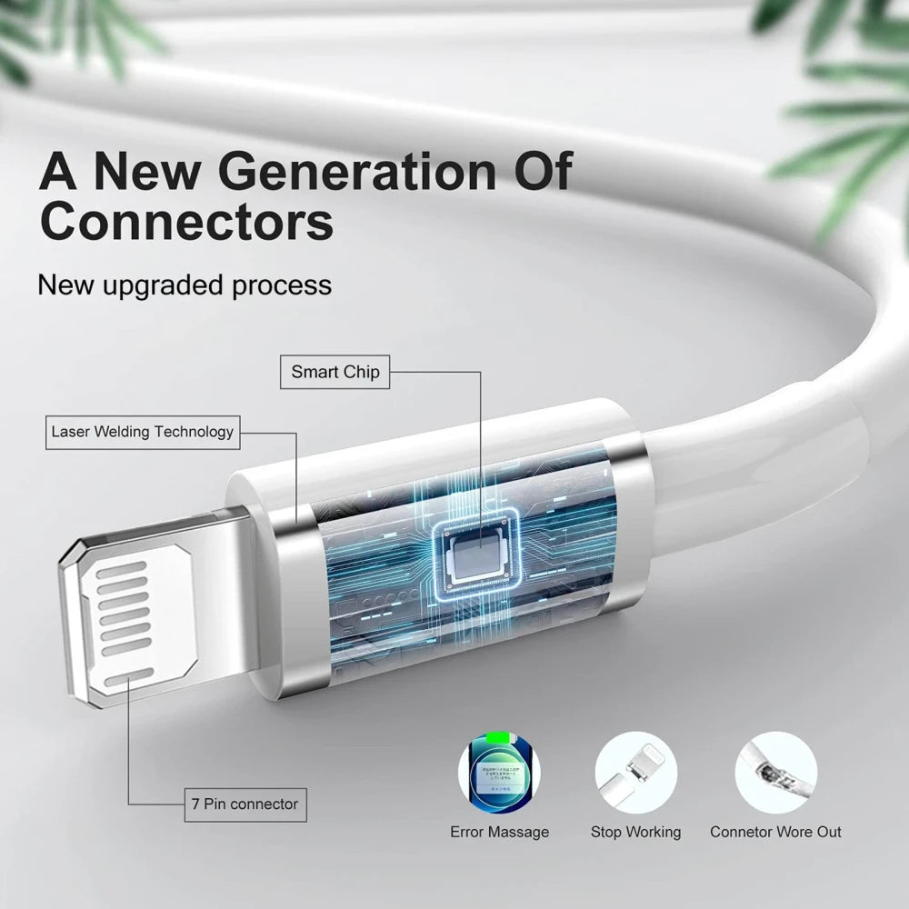 Multi-Port Fast Wall Charger Set