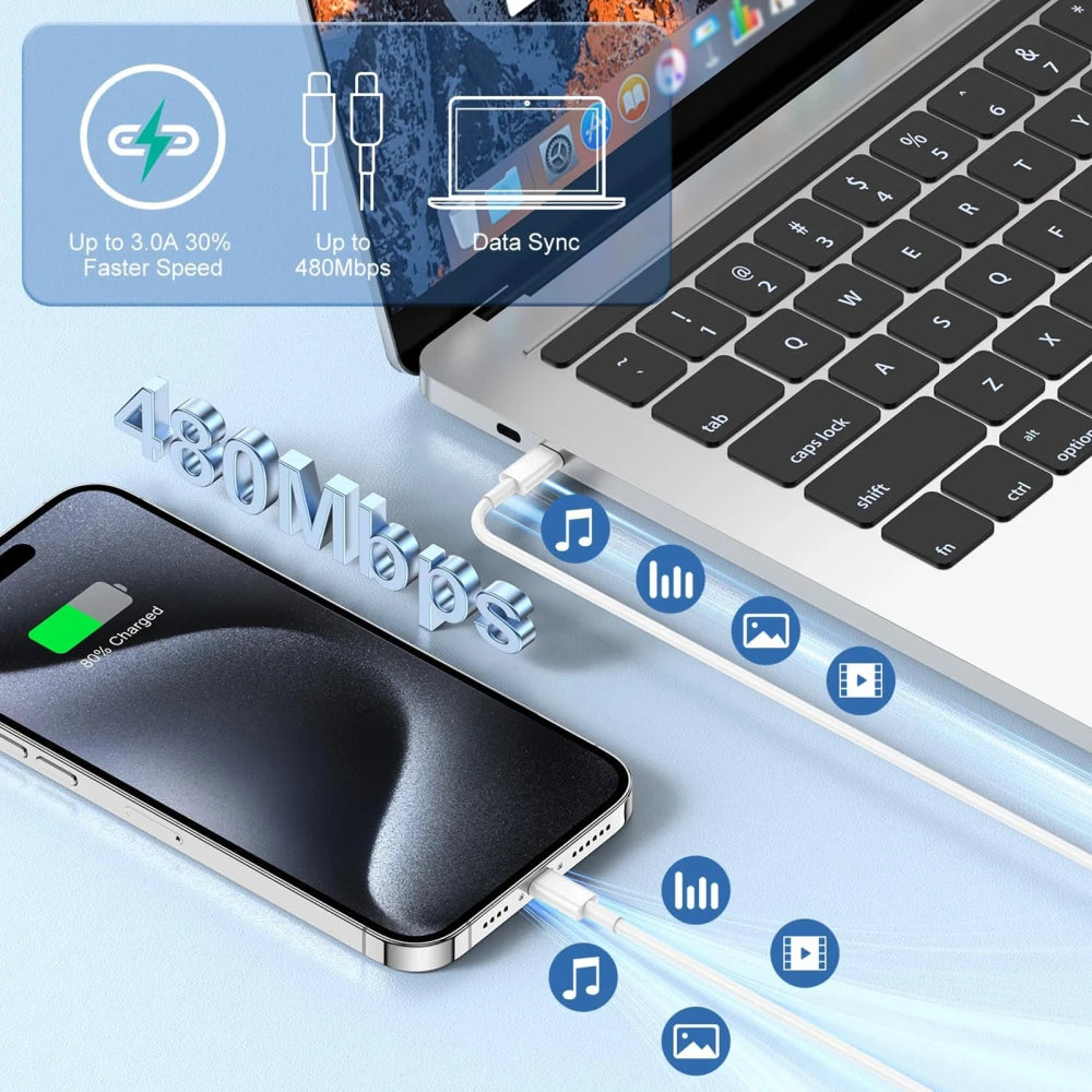Multi-Port Fast Wall Charger Set