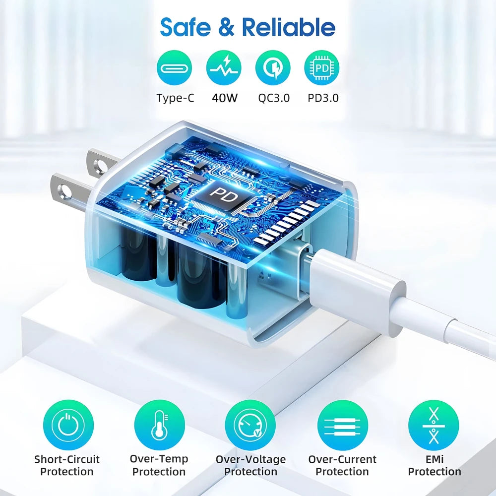 Multi-Port Fast Wall Charger Set
